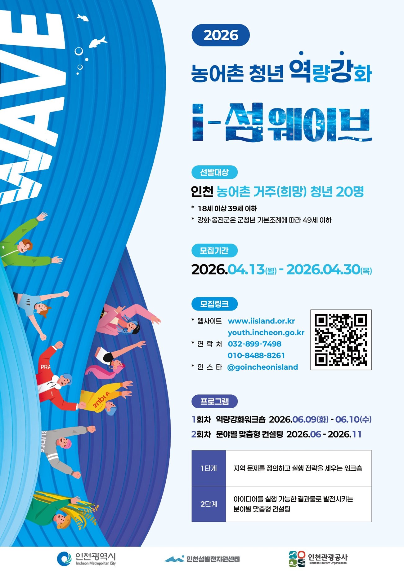 인천섬발전지원센터, 